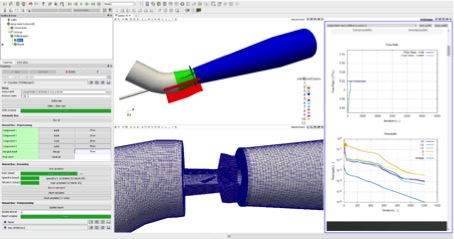 The Turbomachinery CFD GUI.